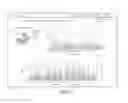 Fig. 05 - Multi-tenant customer portal
