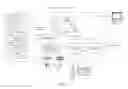 Fig. 10 - Multi-tenant customer portal