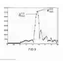 Fig. 09 - System for analysing a transparent sample with control of position, and associated method