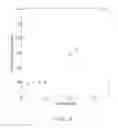 Fig. 09 - In-line quantification and characterization of membrane fouling