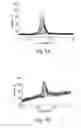 Fig. 09 - Carbon nanotube based reference electrodes and all-carbon electrode assemblies for sensing and electrochemical characterization