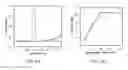 Fig. 08 - Contaminant detection device and method