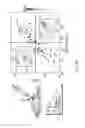 Fig. 10 - Amorphous, porous silicon materials and related methods