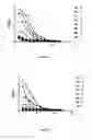 Fig. 03 - METHOD FOR DETECTING MOLECULES THAT INHIBIT THE INTERACTION OF CD36 PROTEIN WITH AMYLOID BETA