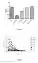 Fig. 06 - METHOD FOR DETECTING MOLECULES THAT INHIBIT THE INTERACTION OF CD36 PROTEIN WITH AMYLOID BETA