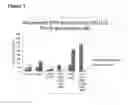 Fig. 06 - Biosensors Engineered from Conditionally Stable Ligand-Binding Domains