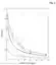 Fig. 03 - RELEASE REAGENT FOR VITAMIN D COMPOUNDS