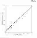 Fig. 05 - RELEASE REAGENT FOR VITAMIN D COMPOUNDS