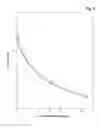 Fig. 11 - RELEASE REAGENT FOR VITAMIN D COMPOUNDS