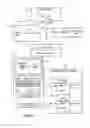 Fig. 02 - Tracking quality control for electromagnetic guidance