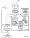Fig. 07 - System and methods for analyzing and estimating susceptibility of circuits to radiation-induced single-event-effects