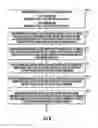 Fig. 09 - Diagnostic system for a DC-DC voltage converter