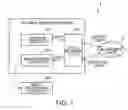 Fig. 02 - Distance measuring device