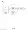 Fig. 02 - Method and a system for providing an interactive location service
