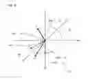 Fig. 06 - Ball rotational direction detecting system