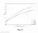 Fig. 18 - RECONSTRUCTION ALGORITHM FOR FOURIER PTYCHOGRAPHIC IMAGING