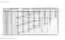 Fig. 02 - Display device having a seal member uninterruptedly extending around a pixel region