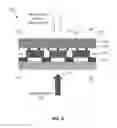 Fig. 07 - Multilayered screens for scanning beam display systems