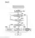Fig. 06 - Image processing apparatus