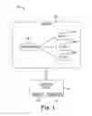 Fig. 02 - Building system commissioning automation