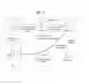 Fig. 08 - Home appliance and online system including the same