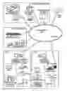 Fig. 01 - Control apparatus, control method, and infrastructure control system