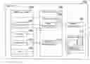 Fig. 01 - Process for controlling a machine tool