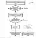 Fig. 01 - Systems and methods for operating robots including the handling of delivery operations that cannot be completed