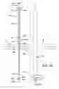 Fig. 28 - Indexer, indexer retrofit kit and method of use thereof
