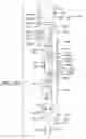 Fig. 32 - Indexer, indexer retrofit kit and method of use thereof