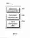 Fig. 09 - METHOD AND APPARATUS FOR DATA PROCESSING