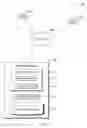 Fig. 02 - METHOD TO SUPPORT MULTIPLE VERSIONS OF APIS AND TO CONTROL RUN-TIME EXECUTION OF AN API