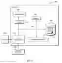 Fig. 05 - METHOD TO SUPPORT MULTIPLE VERSIONS OF APIS AND TO CONTROL RUN-TIME EXECUTION OF AN API