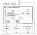 Fig. 01 - Parallelization method, parallelization tool, and in-vehicle device