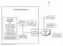 Fig. 01 - TECHNIQUES FOR IMPLEMENTING STORE INSTRUCTIONS IN A MULTI-SLICE PROCESSOR ARCHITECTURE