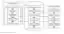 Fig. 01 - Distributed application execution based on device-specific support for platform-independent device functions
