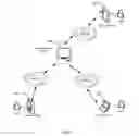 Fig. 07 - Method and apparatus for identifying questionable line break characters in an application