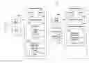 Fig. 01 - Real-Time Search Tuning