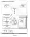 Fig. 02 - Snapshot management using heatmaps in a large capacity disk environment