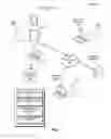 Fig. 02 - Systems and methods for automatically disseminating content based on contextual information