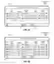 Fig. 06 - Systems and methods for automatically disseminating content based on contextual information