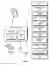 Fig. 08 - Systems and methods for automatically disseminating content based on contextual information