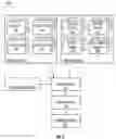 Fig. 07 - NORMALIZED SEARCHABLE CLOUD LAYER