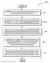 Fig. 01 - Cardinality estimation of a join predicate