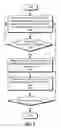 Fig. 07 - Efficient merging and filtering of high-volume metrics