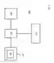 Fig. 04 - Log management utilizing time context indexing