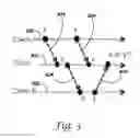 Fig. 04 - METHOD AND SYSTEM FOR PROVIDING A SYNCHRONIZATION SERVICE