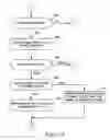 Fig. 06 - METHOD AND SYSTEM FOR PROVIDING A SYNCHRONIZATION SERVICE