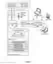 Fig. 06 - System and method for data cleansing