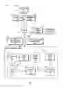 Fig. 02 - Customer support solution recommendation system